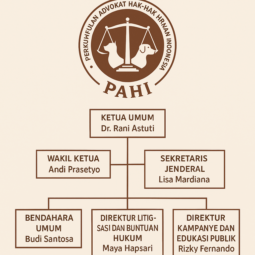 PAHI CABANG GROBOGAN KAB